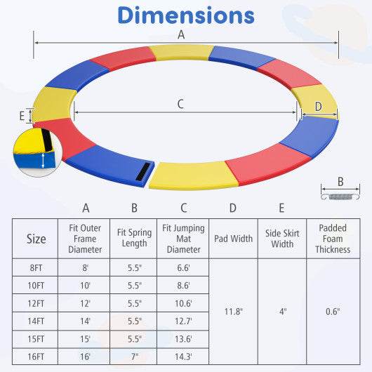 10 Feet Trampoline Pad Replacement Safety Pad with Fixing Straps (Multicolor)