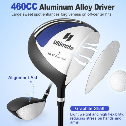 Men¡¯s Profile Complete Golf Club Package Set Includes 10 Pieces-Blue