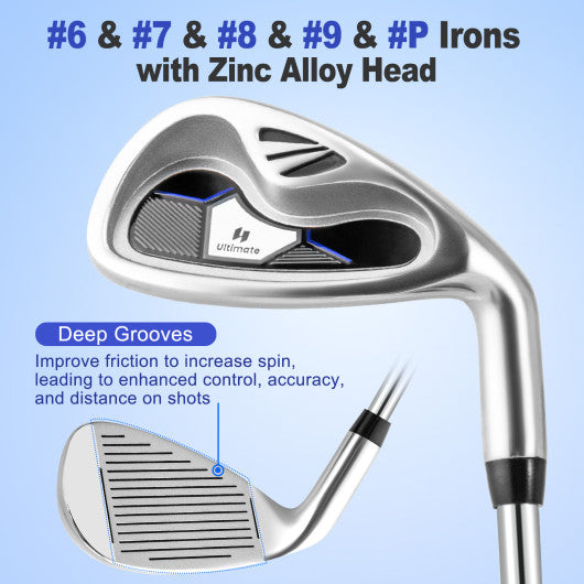 Men¡¯s Profile Complete Golf Club Package Set Includes 10 Pieces-Blue