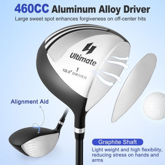 Men¡¯s Profile Complete Golf Club Package Set Includes 10 Pieces-Gray