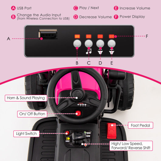 12V Kids Ride on Road Roller with 2.4G Remote Control-Pink