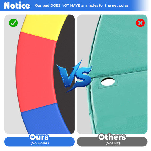 16 Feet Trampoline Pad Replacement Safety Pad with Fixing Straps (Multicolor)