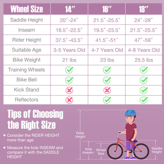 Children Bicycle with Front Handbrake and Rear Coaster Brake-Purple
