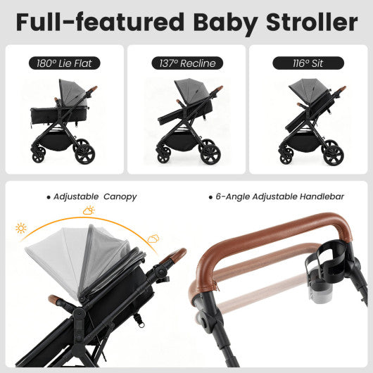 2-in-1 Convertible Baby Stroller with Car Seat Adapters-Gray