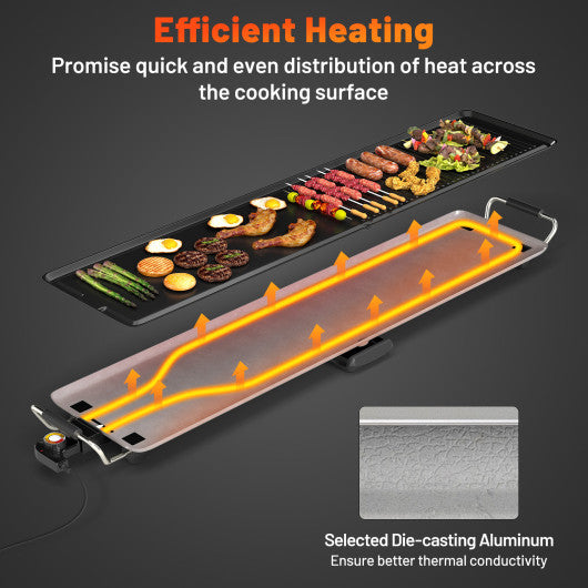 39.5 Inch Extra Large Electric Griddle with 2 Cooking Surface and Adjustable Temperatures