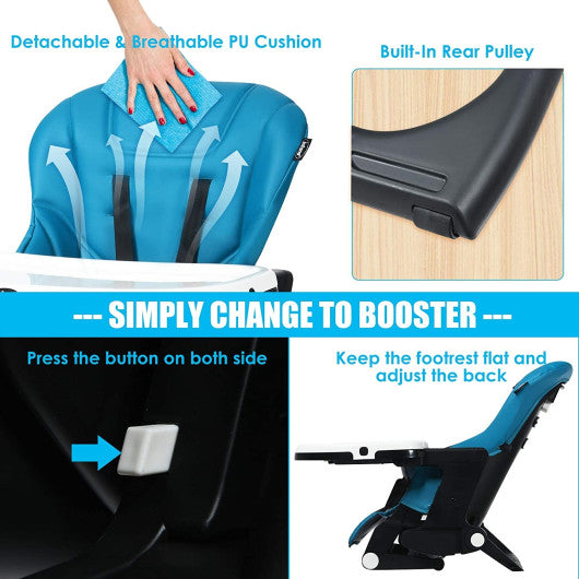 4-in-1 High Chair¨CBooster Seat with Adjustable Height and Recline-Navy