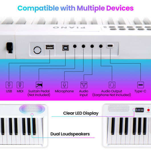 88 Key Foldable Electric Keyboard Piano with Wireless MIDI and Dual Speakers-White