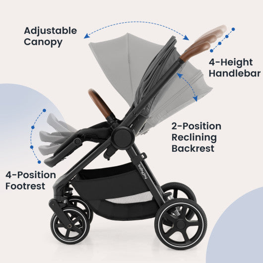 Convertible Travel Baby Stroller with Car Seat Adapters-Gray