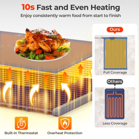 Food Warming Mat Rollable and Portable Electric Warming Tray with Fasting Heating-Blue