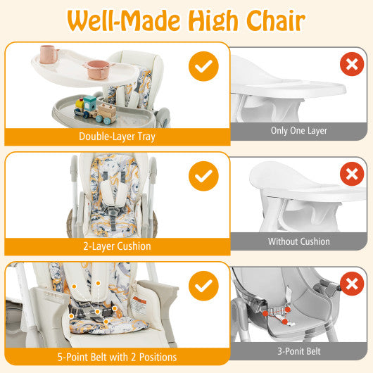 Multifunctional Folding Baby High Chair with Rolling Wheels and Adjustable Height-White
