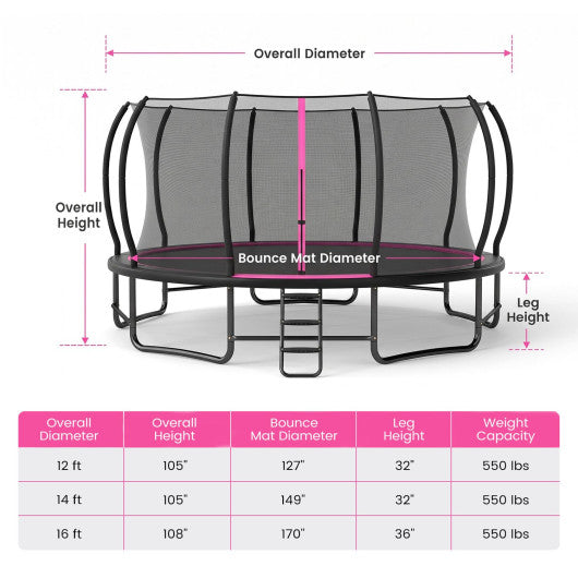 Outdoor Recreational Trampoline Giant Round Rebounder with Enclosure Net-Pink