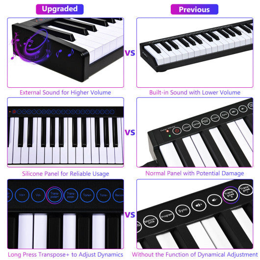 88-Key Portable Electronic Piano with Voice Function-Black