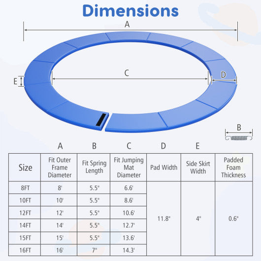 8-16 FT Trampoline Pad Replacement Safety Pad with Fixing Straps (Blue)-14ft