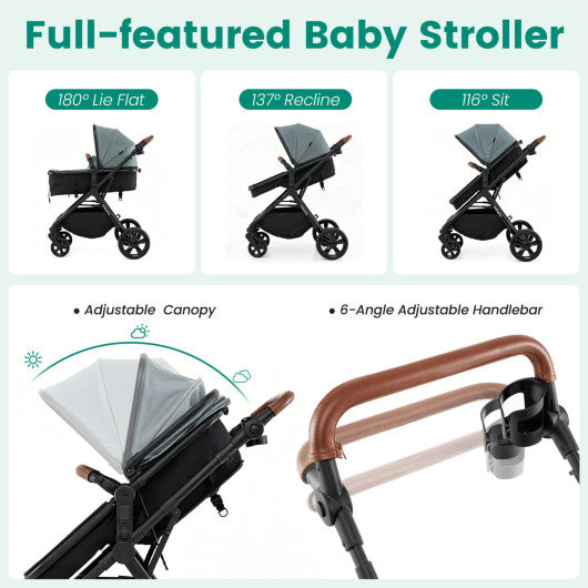 2-in-1 Convertible Baby Stroller with Car Seat Adapters-Turquoise