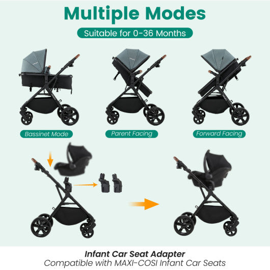 2-in-1 Convertible Baby Stroller with Car Seat Adapters-Turquoise