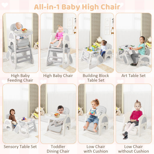 Convertible Baby High Chair with Double-layer Tray and Adjustable Backrest-Grey