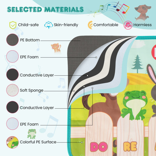 Kids Musical Mat Indoor Outdoor Animal Farm Piano