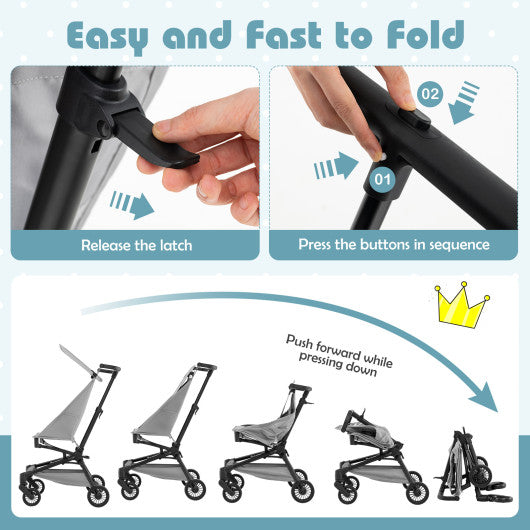Lightweight Baby Stroller Compact and Airplane-Friendly Travel Stroller-Gray