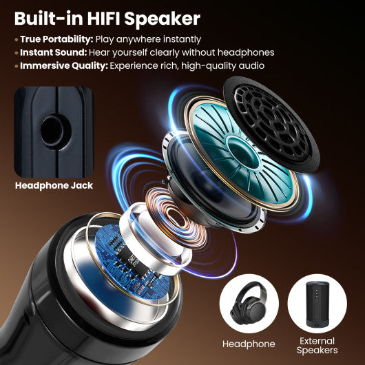 Electronic Wind Instrument Synthesizer Rechargeable Digital Saxophone-Black